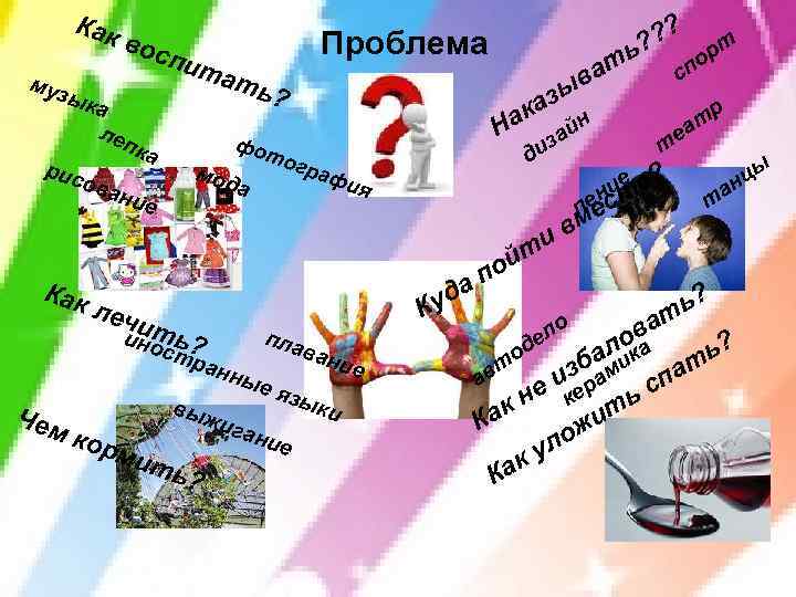 Как ать муз ыка ? ле п рис ка ова ние Как Чем мод