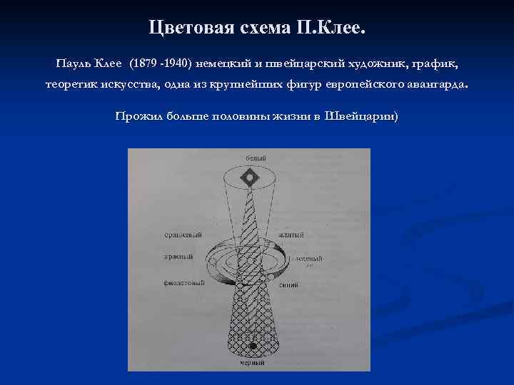 Цветовая схема П. Клее. Пауль Клее (1879 -1940) немецкий и швейцарский художник, график, теоретик