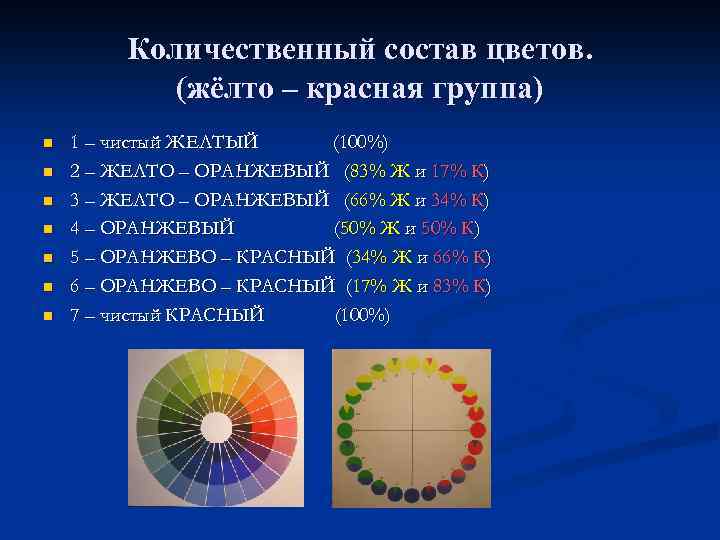 Количественный состав цветов. (жёлто – красная группа) n n n n 1 – чистый