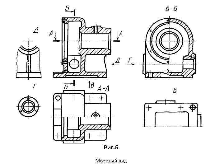 Рис. 6 Местный вид 
