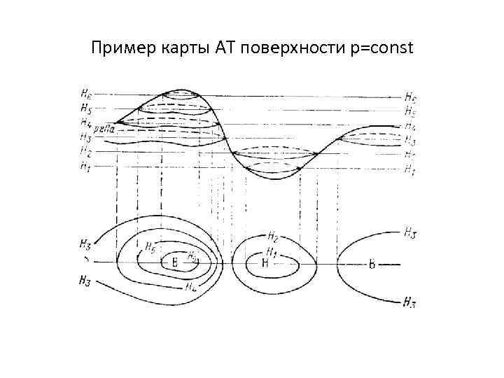 Пример карты АТ поверхности р=const 