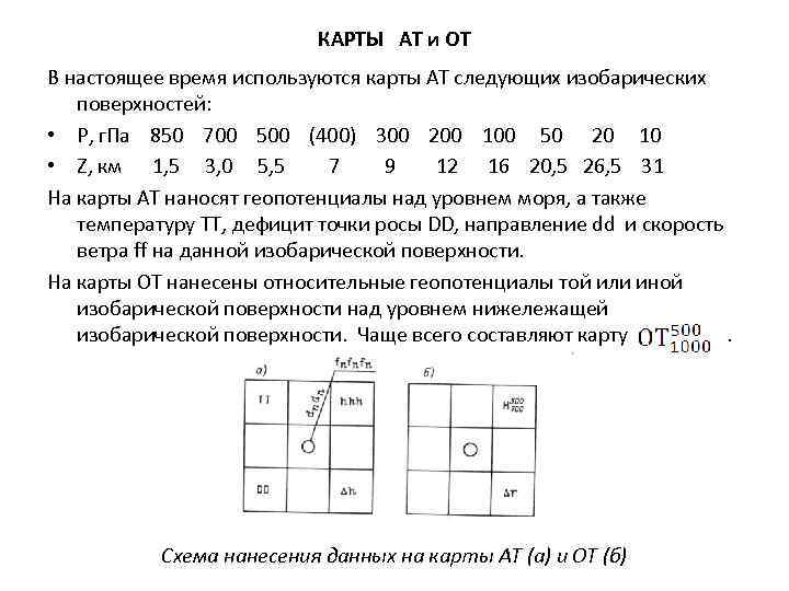 КАРТЫ АТ и ОТ В настоящее время используются карты АТ следующих изобарических поверхностей: •