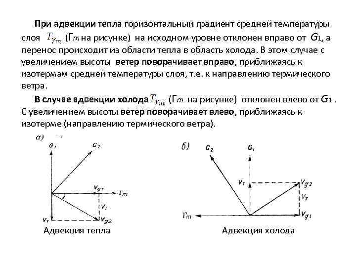 При адвекции тепла горизонтальный градиент средней температуры слоя (Гm на рисунке) на исходном уровне