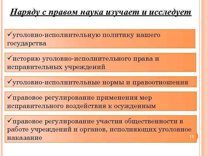 Наряду с правом наука изучает и исследует üуголовно-исполнительную политику нашего государства üисторию уголовно-исполнительного права