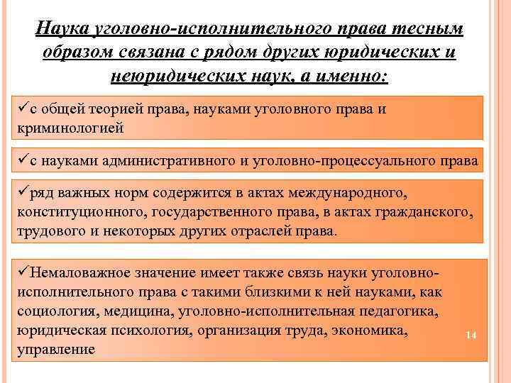 Наука уголовно-исполнительного права тесным образом связана с рядом других юридических и неюридических наук, а