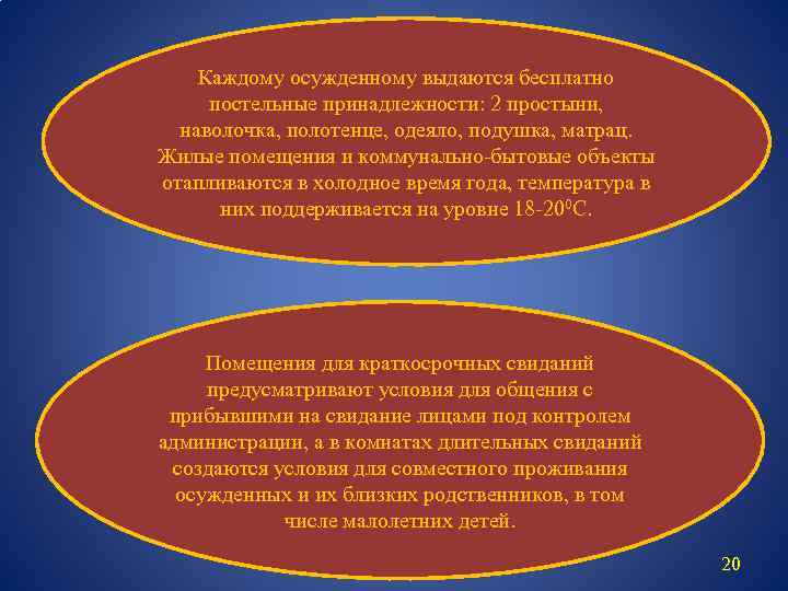 Каждому осужденному выдаются бесплатно постельные принадлежности: 2 простыни, наволочка, полотенце, одеяло, подушка, матрац. Жилые