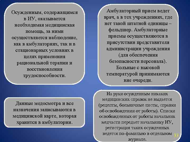 Осужденным, содержащимся в ИУ, оказывается необходимая медицинская помощь, за ними осуществляется наблюдение, как в