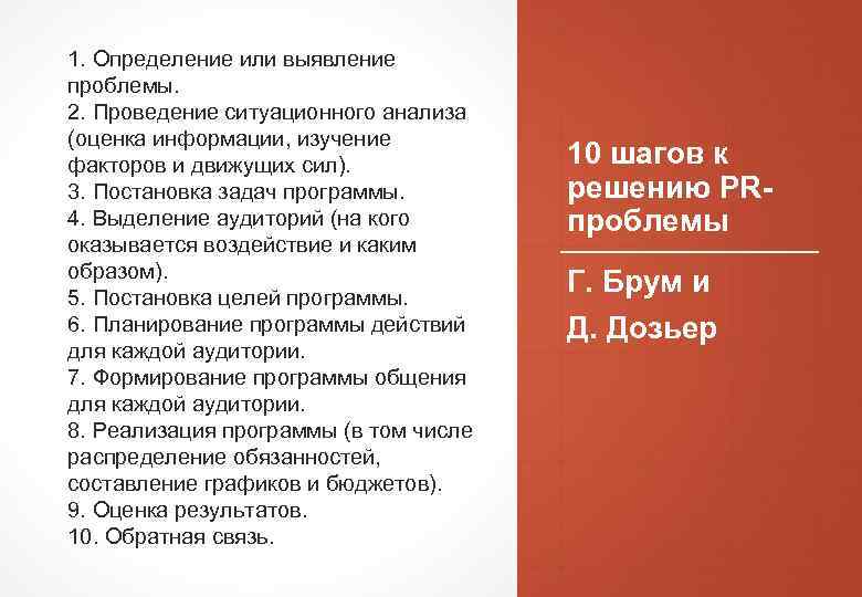 1. Определение или выявление проблемы. 2. Проведение ситуационного анализа (оценка информации, изучение факторов и