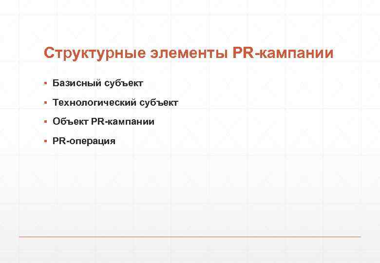 Структурные элементы PR-кампании ▪ Базисный субъект ▪ Технологический субъект ▪ Объект PR-кампании ▪ PR-операция