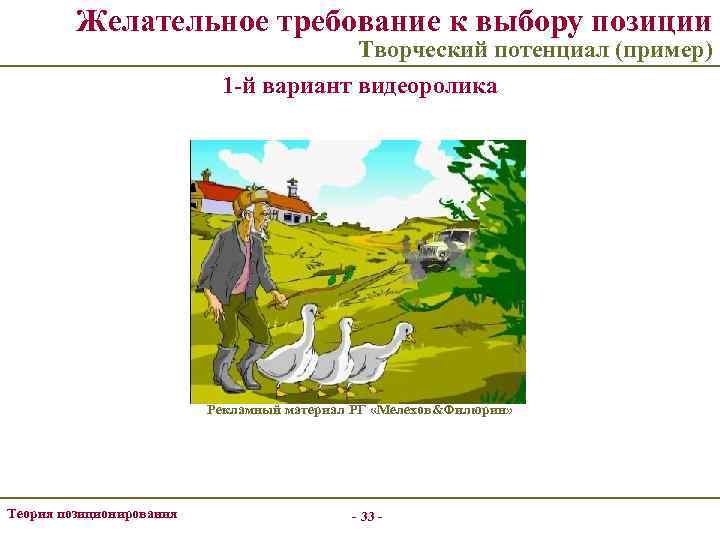 Желательное требование к выбору позиции Творческий потенциал (пример) 1 -й вариант видеоролика Рекламный материал