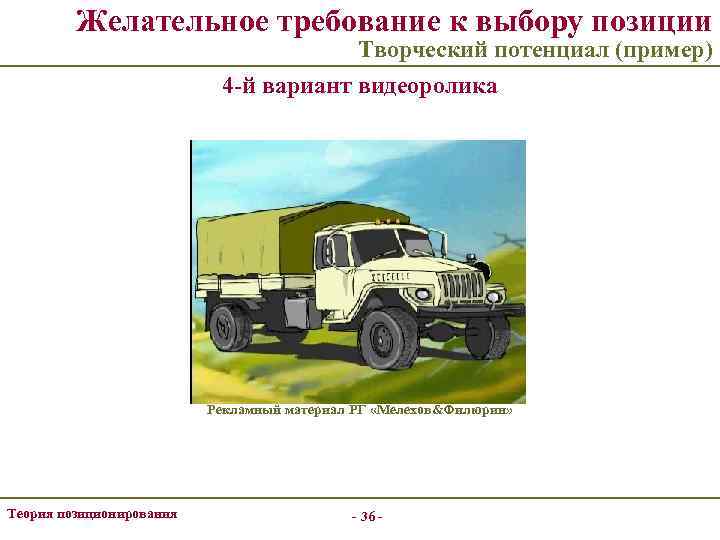 Желательное требование к выбору позиции Творческий потенциал (пример) 4 -й вариант видеоролика Рекламный материал