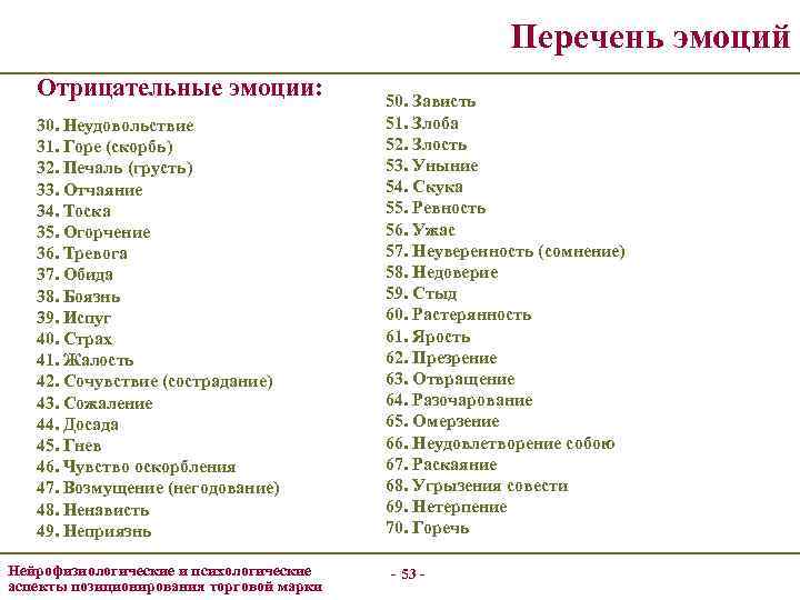 Перечень эмоций Отрицательные эмоции: 30. Неудовольствие 31. Горе (скорбь) 32. Печаль (грусть) 33. Отчаяние