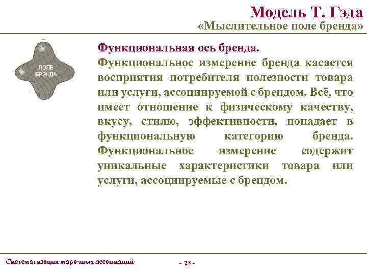 Модель Т. Гэда «Мыслительное поле бренда» Функциональная ось бренда. Функциональное измерение бренда касается восприятия