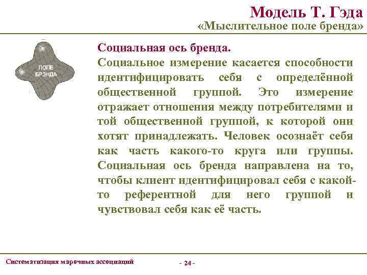 Модель Т. Гэда «Мыслительное поле бренда» Социальная ось бренда. Социальное измерение касается способности идентифицировать