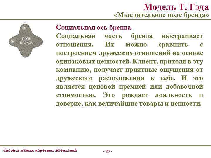 Модель Т. Гэда «Мыслительное поле бренда» Социальная ось бренда. Социальная часть бренда выстраивает отношения.