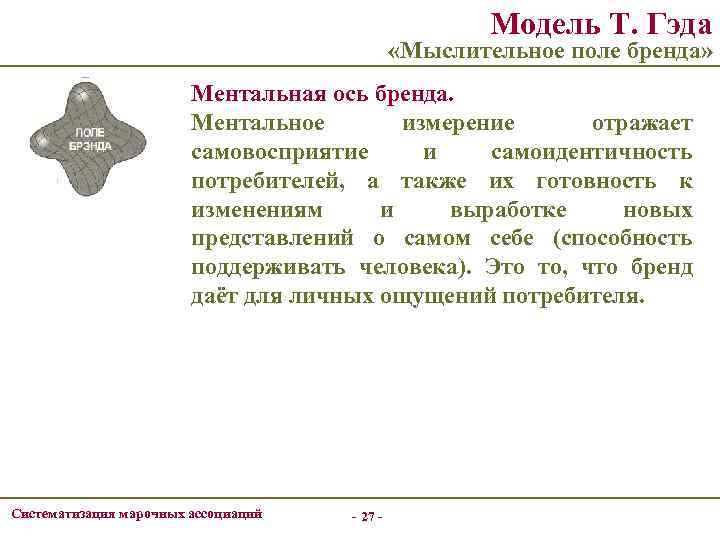 Модель Т. Гэда «Мыслительное поле бренда» Ментальная ось бренда. Ментальное измерение отражает самовосприятие и