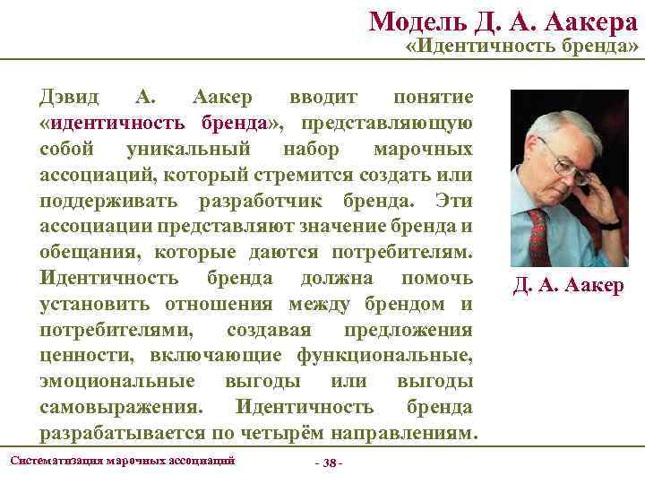 Модель Д. А. Аакера «Идентичность бренда» Дэвид А. Аакер вводит понятие «идентичность бренда» ,