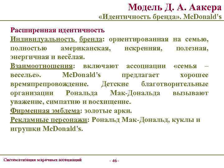 Модель Д. А. Аакера «Идентичность бренда» . Mc. Donald's Расширенная идентичность Индивидуальность бренда: ориентированная