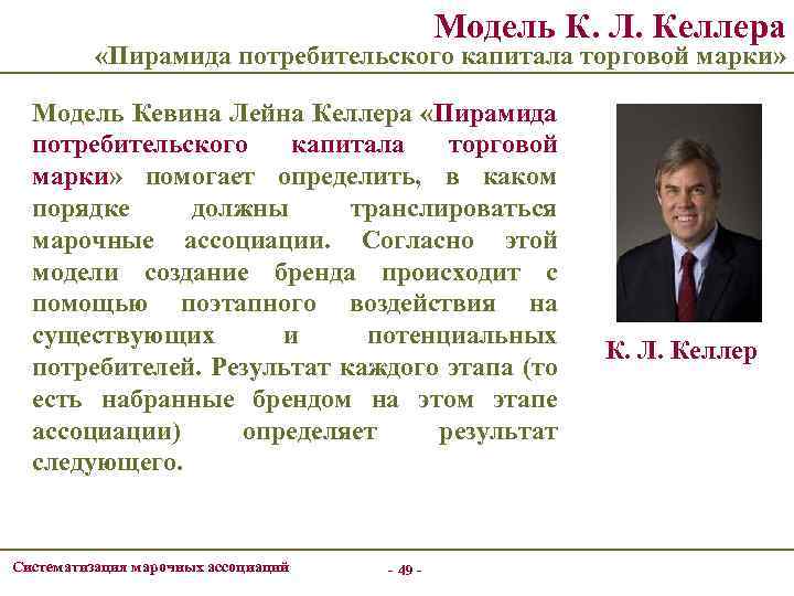 Модель К. Л. Келлера «Пирамида потребительского капитала торговой марки» Модель Кевина Лейна Келлера «Пирамида
