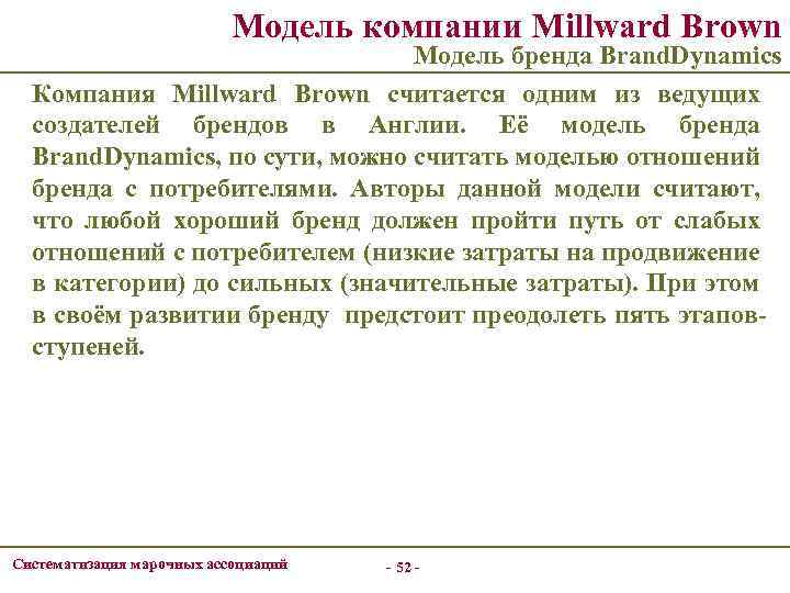 Модель компании Millward Brown Модель бренда Brand. Dynamics Компания Millward Brown считается одним из