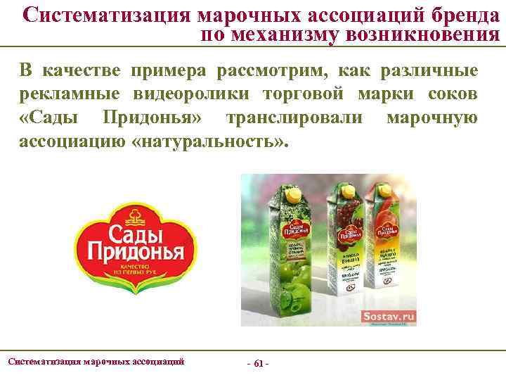 Систематизация марочных ассоциаций бренда по механизму возникновения В качестве примера рассмотрим, как различные рекламные