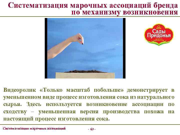 Систематизация марочных ассоциаций бренда по механизму возникновения Видеоролик «Только масштаб побольше» демонстрирует в уменьшенном