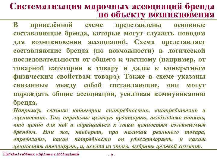 Систематизация марочных ассоциаций бренда по объекту возникновения В приведённой схеме представлены основные составляющие бренда,