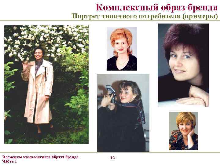 Комплексный образ бренда Портрет типичного потребителя (примеры) Элементы комплексного образа бренда. Часть 1 -