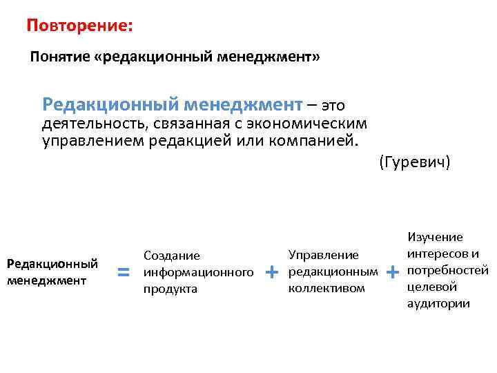 Повторение: Понятие «редакционный менеджмент» Редакционный менеджмент – это деятельность, связанная с экономическим управлением редакцией