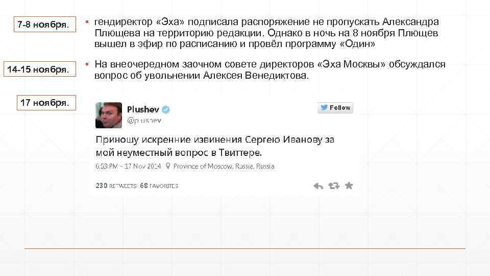 7 -8 ноября. 14 -15 ноября. 17 ноября. ▪ гендиректор «Эха» подписала распоряжение не