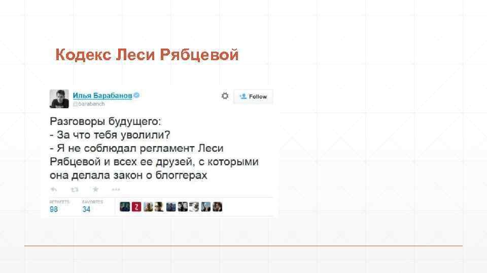 Кодекс Леси Рябцевой 