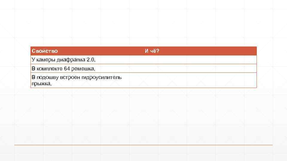 Свойство У камеры диафрагма 2. 0, В комплекте 64 ремешка, В подошву встроен гидроусилитель