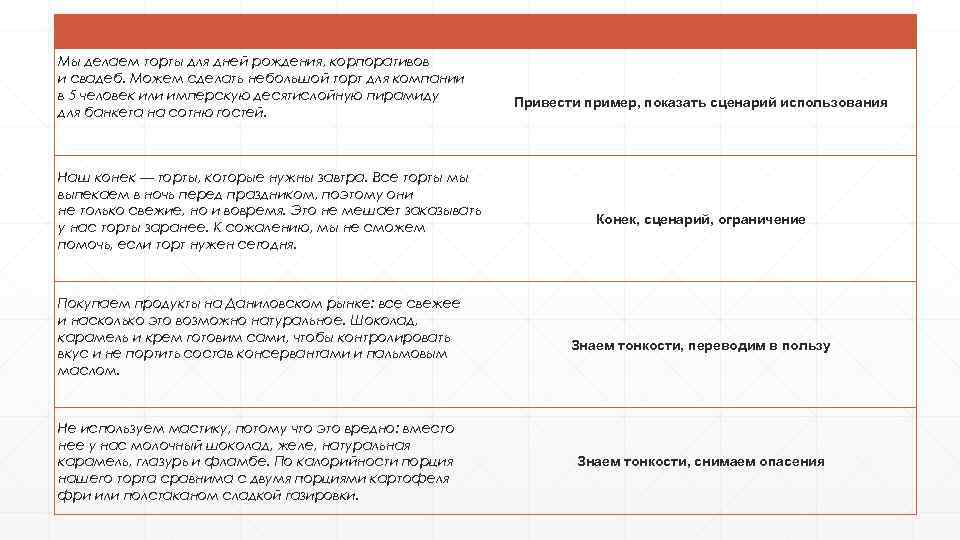 Мы делаем торты для дней рождения, корпоративов и свадеб. Можем сделать небольшой торт для