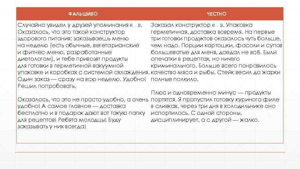 ФАЛЬШИВО ЧЕСТНО Случайно увидел у друзей упоминания «…» . Заказал конструктор «…» . Упаковка