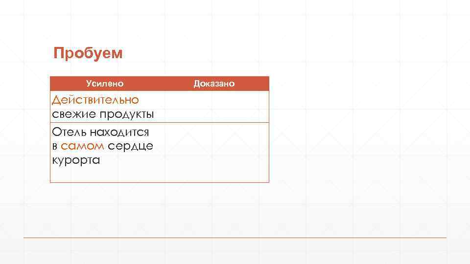 Пробуем Усилено Действительно свежие продукты Отель находится в самом сердце курорта Доказано 