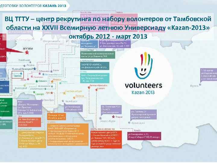 Взаимодействие исполнительных органов с волонтерскими организациями
