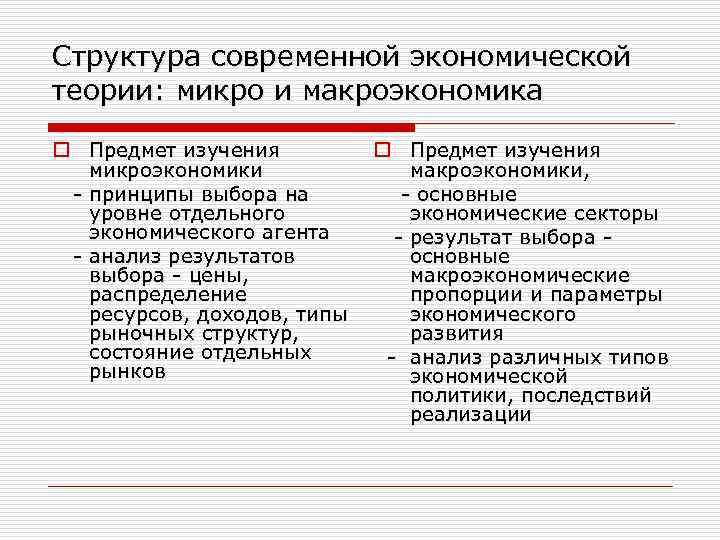 Предмет экономической теории микроэкономики