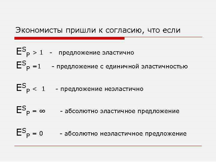 Экономисты пришли к согласию, что если ESP > 1 ESP =1 ESP < 1