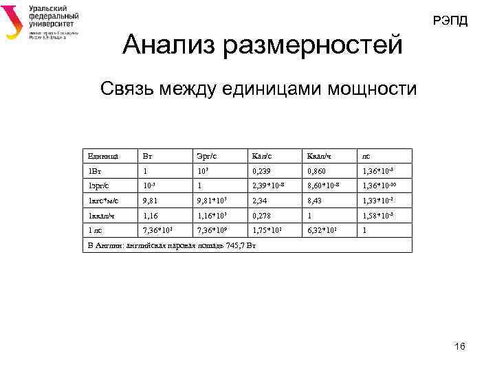 Анализ размерностей. Эрг Размерность. Эрг единица измерения. Ккал/ч. Перевести калории в ватты.