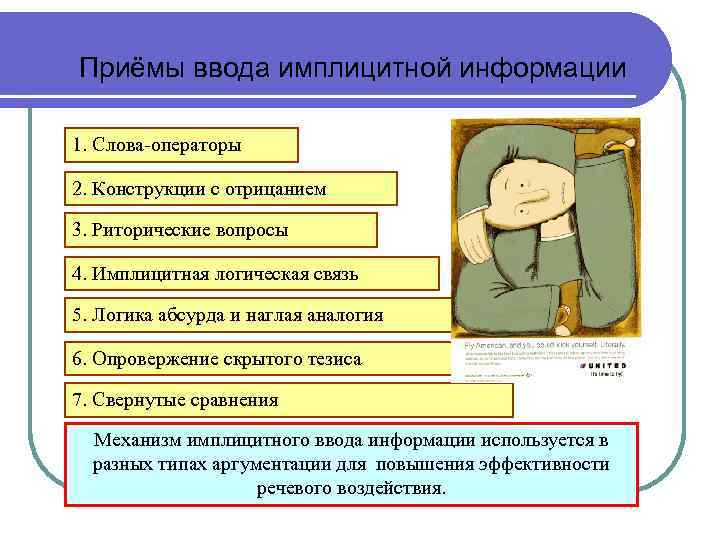 Приёмы ввода имплицитной информации 1. Слова-операторы 2. Конструкции с отрицанием 3. Риторические вопросы 4.