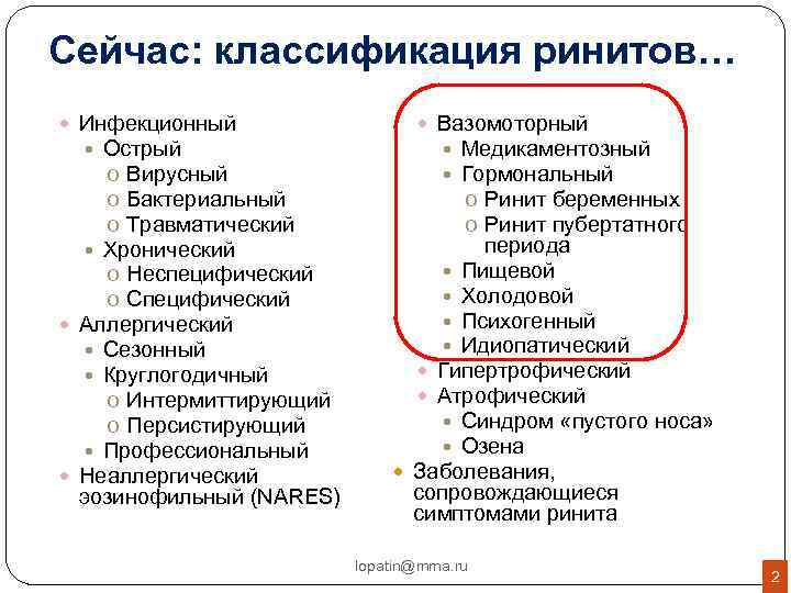 Сейчас: классификация ринитов… Инфекционный Острый o Вирусный o Бактериальный o Травматический Хронический o Неспецифический