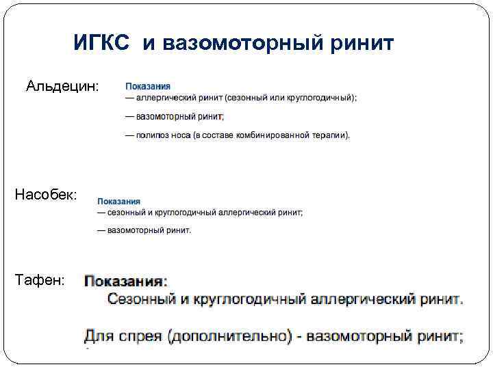 Назонекс схема лечения при вазомоторном рините