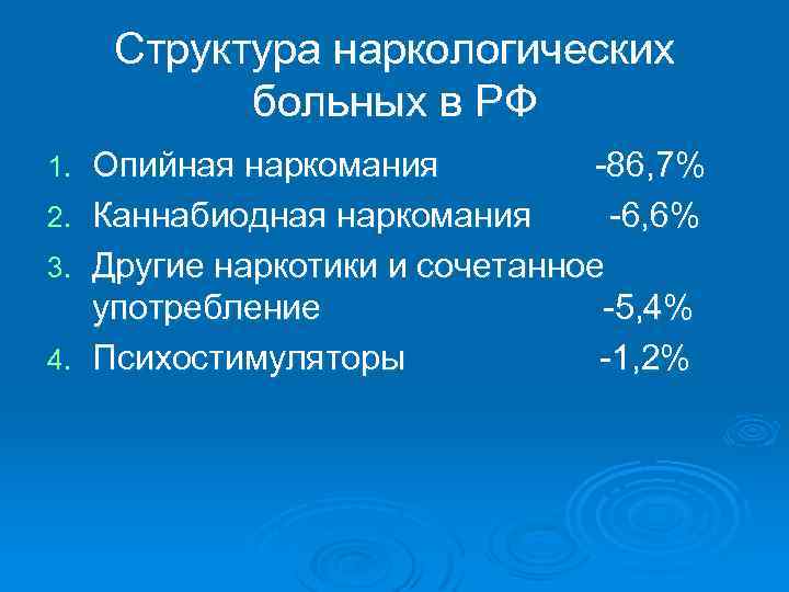 Структура наркологических больных в РФ Опийная наркомания 86, 7% 2. Каннабиодная наркомания 6, 6%