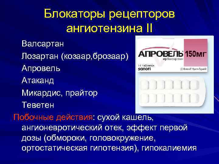 Блокаторы рецепторов ангиотензина II Валсартан Лозартан (козаар, брозаар) Апровель Атаканд Микардис, прайтор Теветен Побочные