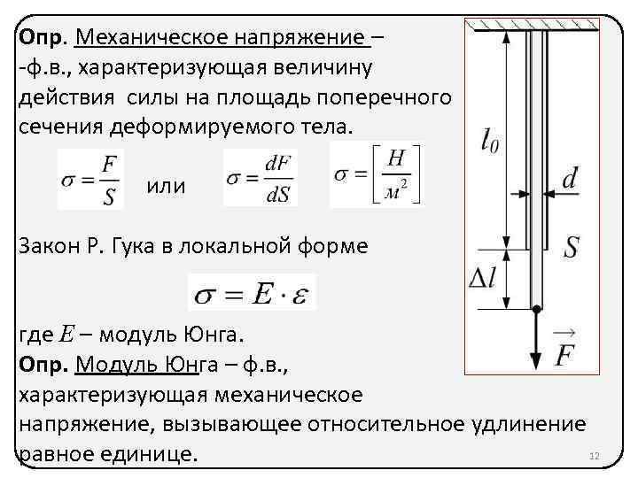 Площадь поперечного сечения рисунок