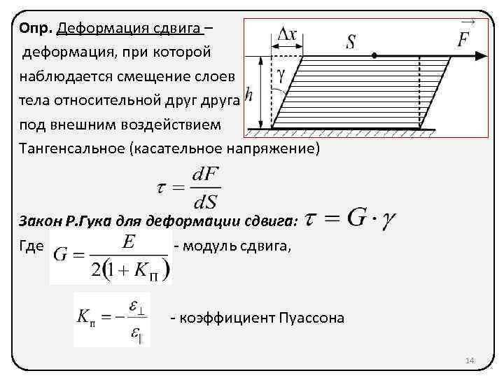 Деформация сдвига. Относительная деформация сдвига формула. Касательное напряжение через модуль сдвига. Как обозначается деформация при сдвиге. Закон Гука для деформации сдвига формула.