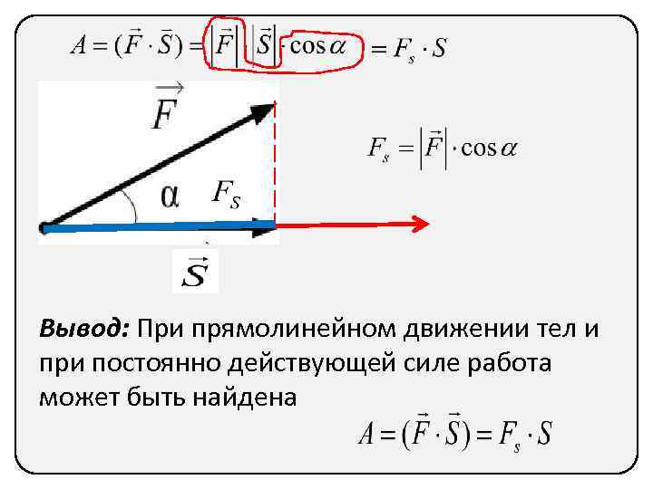 Работа силы вывод