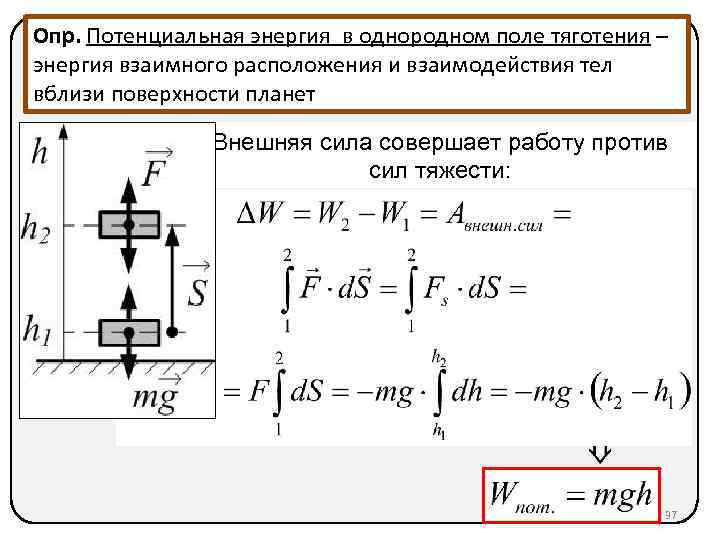 Потенциальная энергия тела вблизи поверхности земли