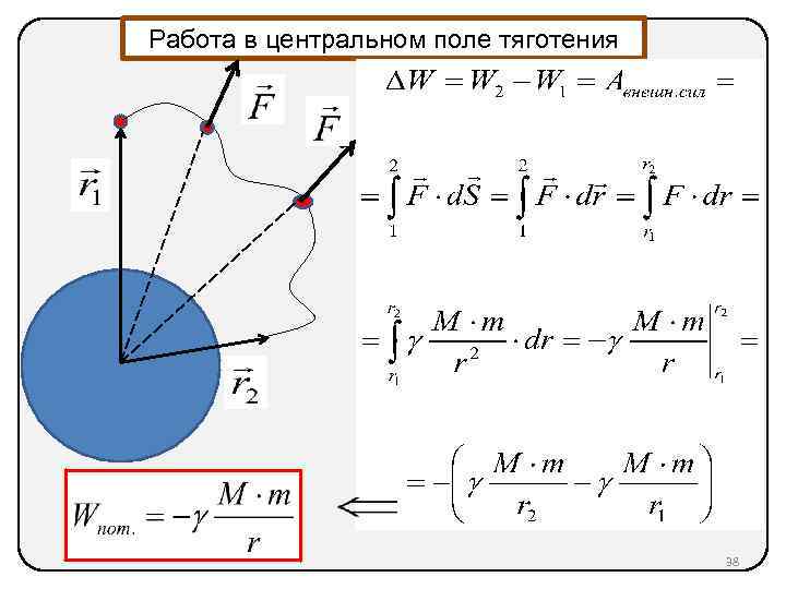 Работа в центральном поле тяготения 38 