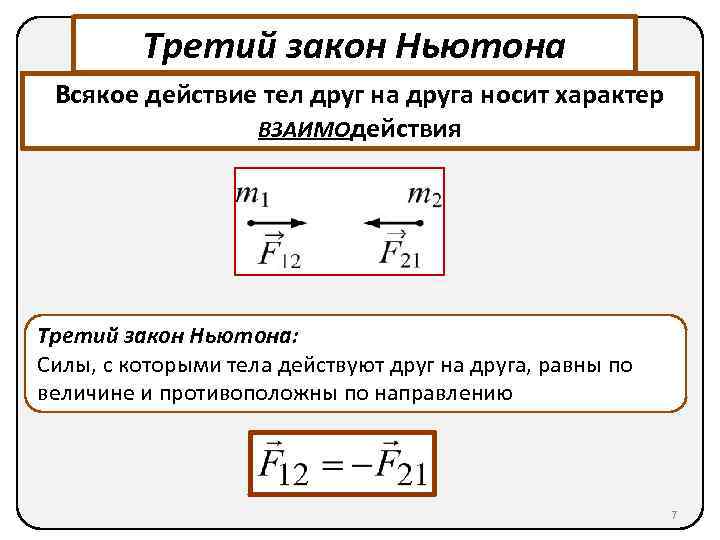 Третий закон ньютона силы